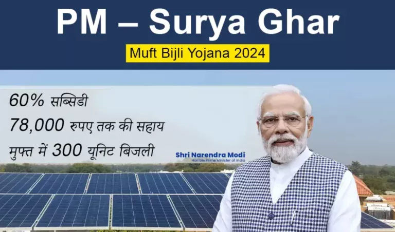 Renewable Energy Subsidy schemes in India 2025
