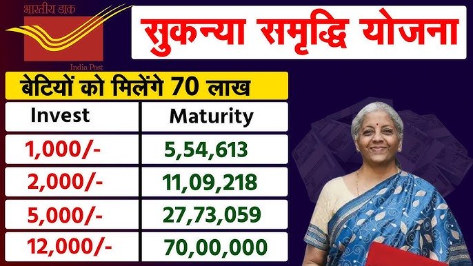 sukanya samriddhi yojana ka interest rate 2025
