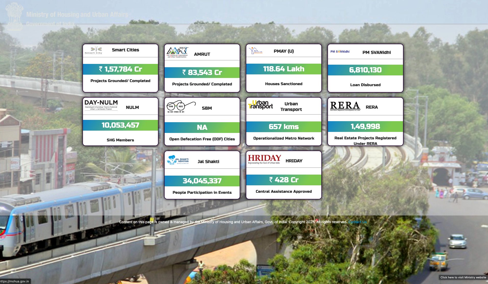 Atal Mission For Rejuvenation And Urban Transformation